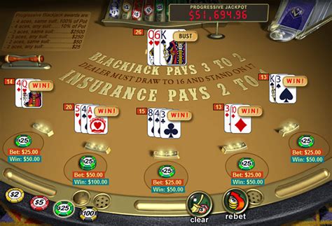 netent progressive jackpots|netent progressive blackjack.